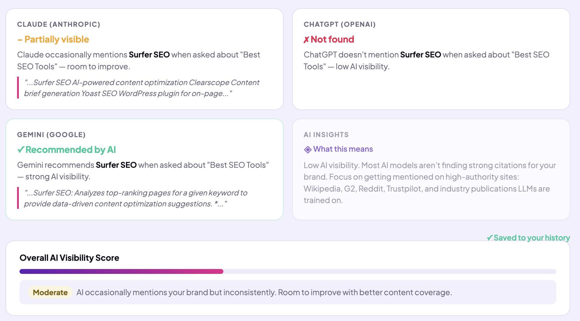 Running a brand visibility baseline check