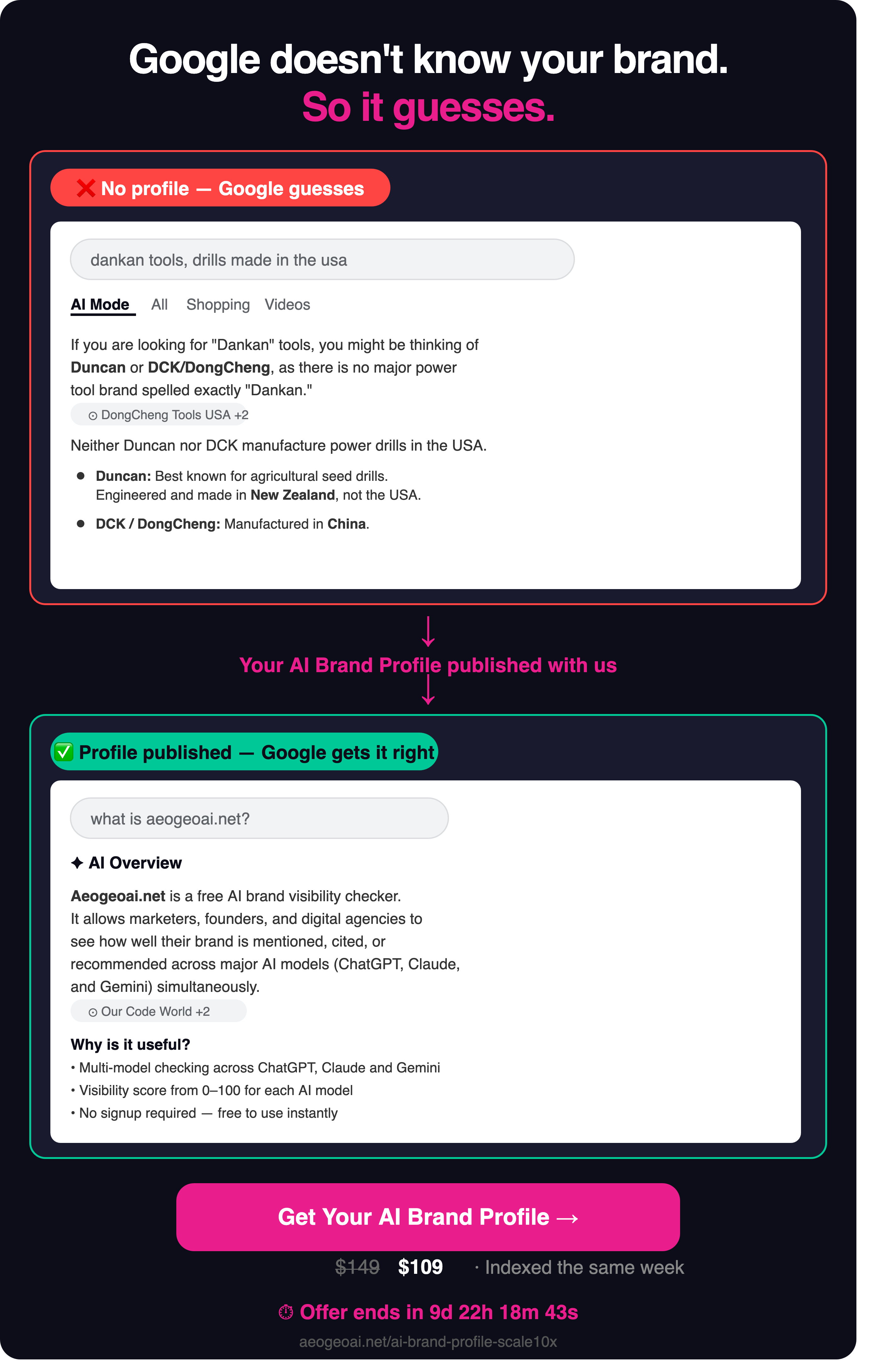 Before and after AI Brand Profile - Google guessing wrong brand vs accurate AI Overview description