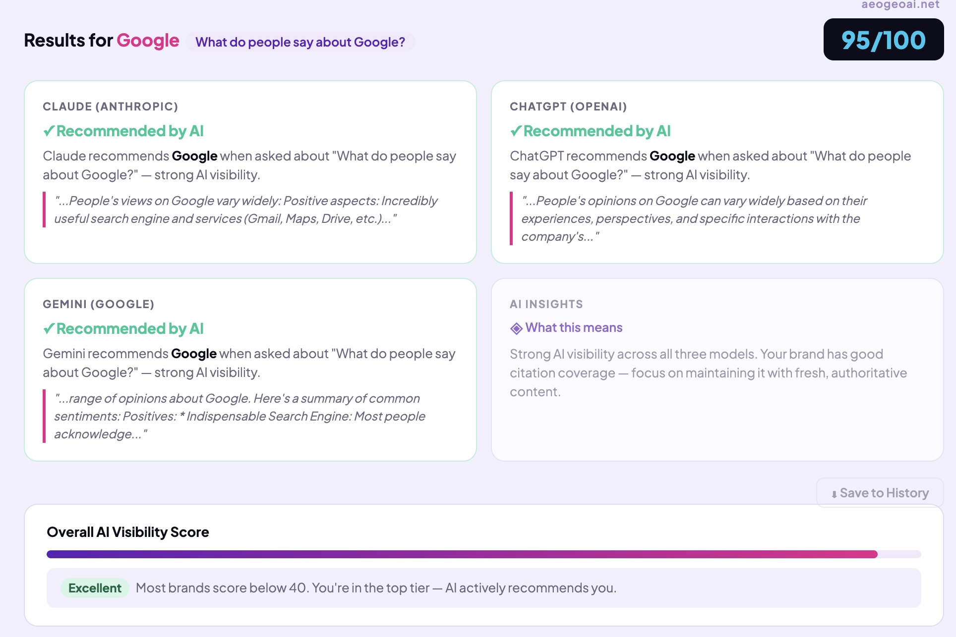 AI excerpts showing what each model said about the brand